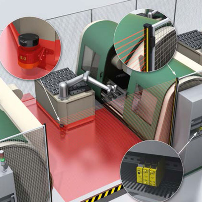 Area Protection Solutions Safe Robotics from SICK